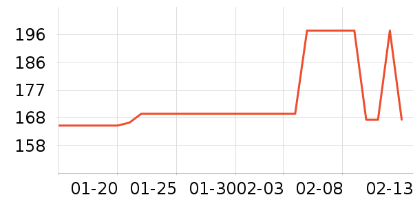 ��ͯ�˶�Ь��ʷ�۸�