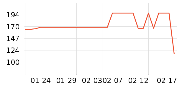 ��ͯ�˶�Ь��ʷ�۸�