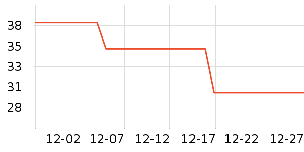 ����������ʷ�۸�