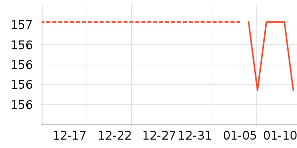 �ֻ���������ʷ�۸�