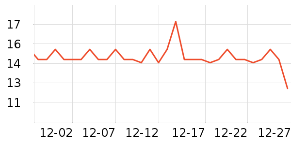 ����������������ʷ�۸�