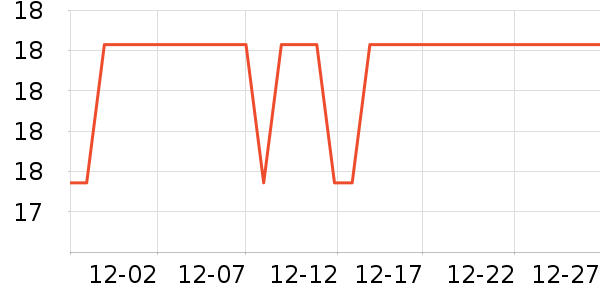 ����������ʷ�۸�