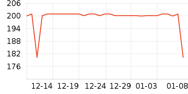 ���ؿƶ�����������ʷ�۸�