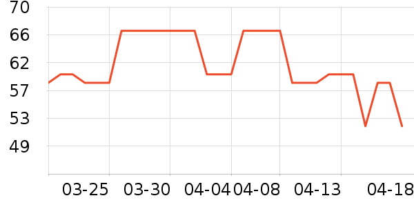 ��ӡ��Ʒ��ʿ�ڿ���ʷ�۸�