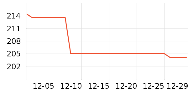 �����˶�Ь��ʷ�۸�