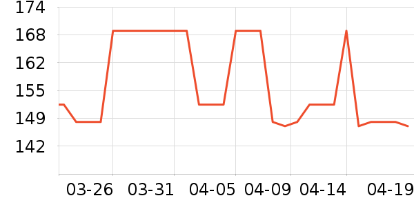 ˫�����ʷ�۸�