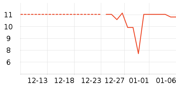 Ҷ������ʷ�۸�