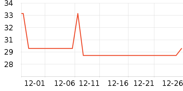 ����������ʷ�۸�