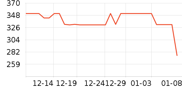 ȡů����ʷ�۸�