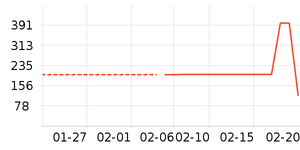 ��ʿ��Ь��ʷ�۸�