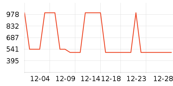 361���˶�Ь��ʷ�۸�