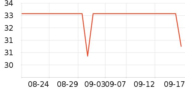 ������๤����ʷ�۸�