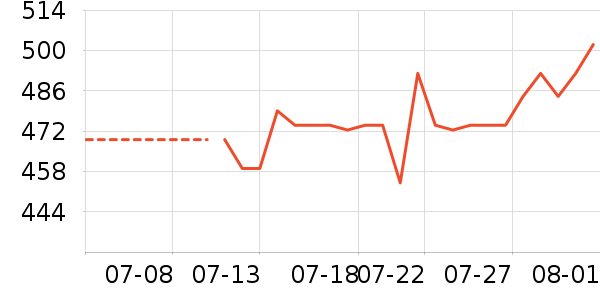 �Ϳ��˶�Ь��ʷ�۸�