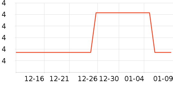 ����ʪ����ʷ�۸�