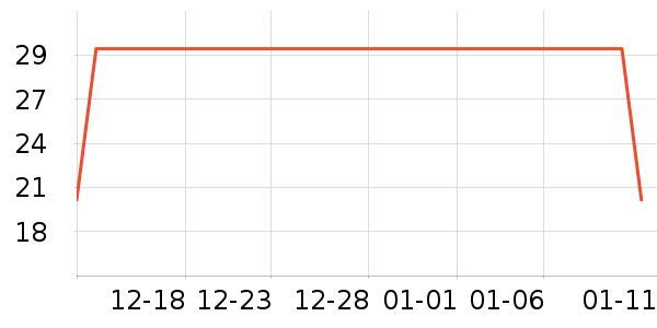 ���������껨��/��������ʷ�۸�