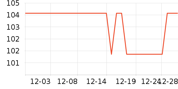 JIEXG��������������ʷ�۸�