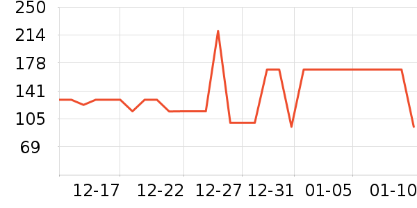 ����������ͯ������ʷ�۸�