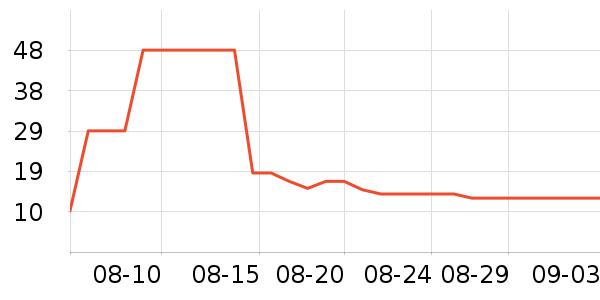 ��С���������������ʷ�۸�