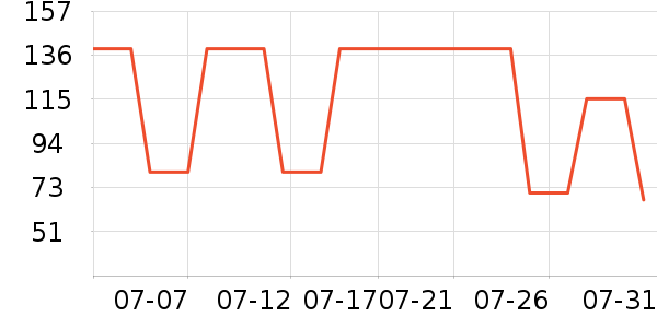 ����������ͯ����/������ʷ�۸�