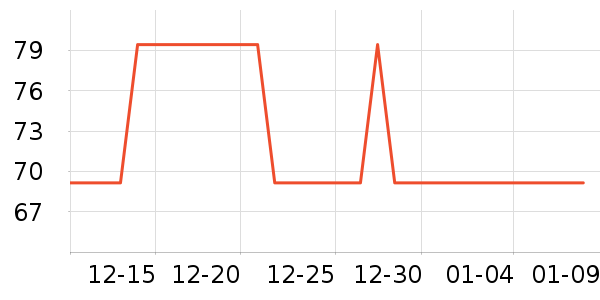 ��������о/����/��ͷ��ʷ�۸�