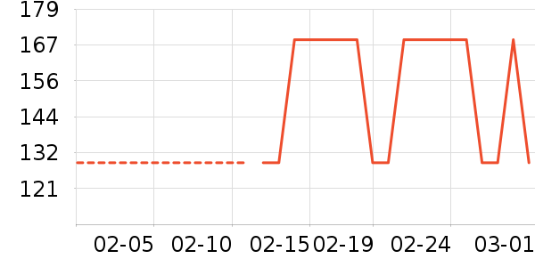 ŮʽT����ʷ�۸�