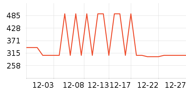 ����̨����ʷ�۸�