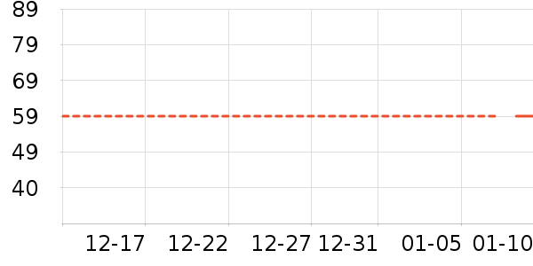 ����̾���ʷ�۸�