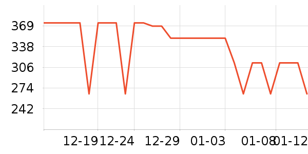 �˶�Ь��ʷ�۸�