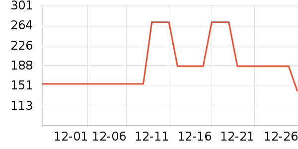 ������Ӥ���̷���ʷ�۸�