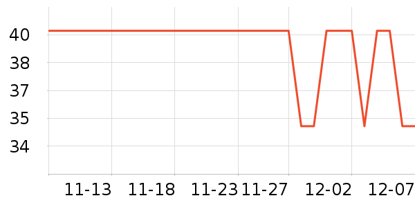 �����ʷ�۸�