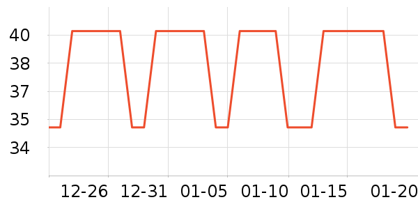 �����ʷ�۸�