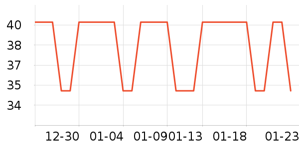 �����ʷ�۸�