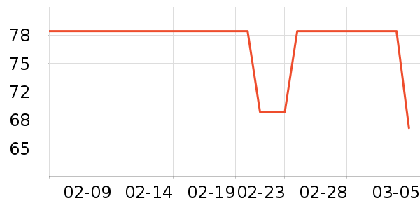 ��֥�ÿ���/�̲���ʷ�۸�