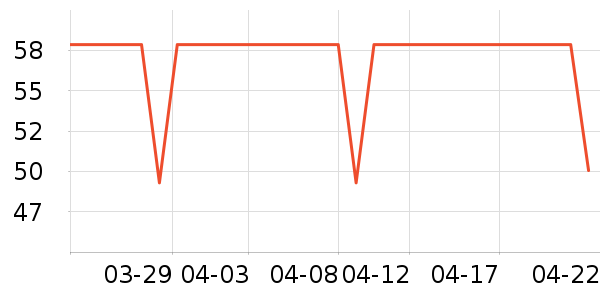 ����������ͯT����ʷ�۸�