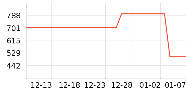 ʩ��������ʱ�е�׹/������ʷ�۸�