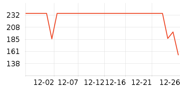 �����˶��п�/������ʷ�۸�