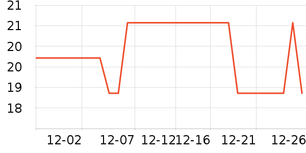 ������ѧ��������ѧ��ʷ�۸�