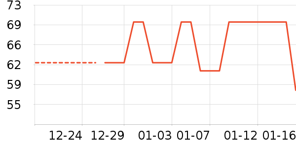 ��ͯȹ����ʷ�۸�