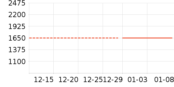 ��Һ��˪��ʷ�۸�