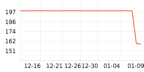 �����ֱ�Я/�ƶ���Դ��ʷ�۸�