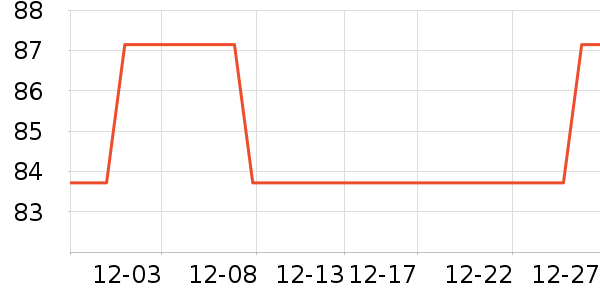 �ߵƴ�ʦͲ��/�����ʷ�۸�