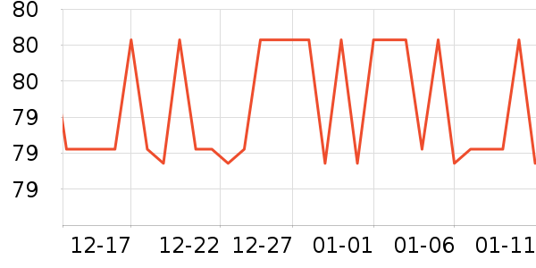 ȡů����ʷ�۸�