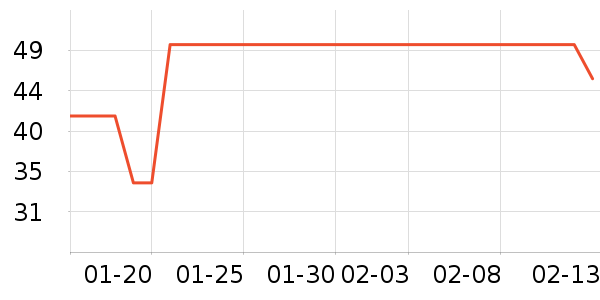 үү��ũ����/��/��/�������ʷ�۸�