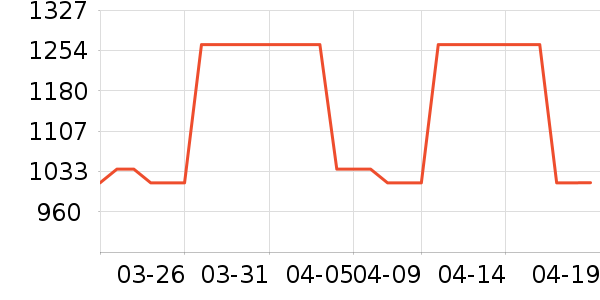 סլ�Ҿ߲輸��ʷ�۸�