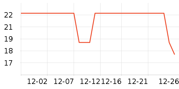 ���汦��������ʷ�۸�