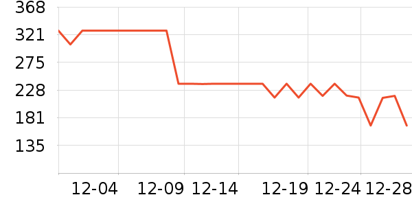 EQLZ�˶�Ь��ʷ�۸�