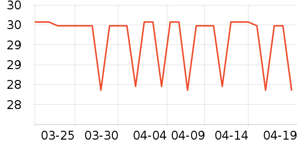 Դ�϶���/�߲˸���ʷ�۸�