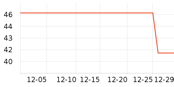 ��������˶����������ʷ�۸�