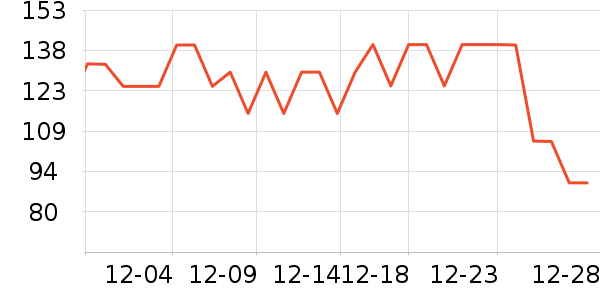 ������ȡů����ʷ�۸�