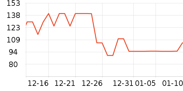 ������ȡů����ʷ�۸�